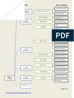 235789704-Planning-Construction-Project-Mapping.pdf