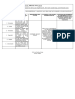 Cómo Identificar e Implmentar Los Valores Organizacionales