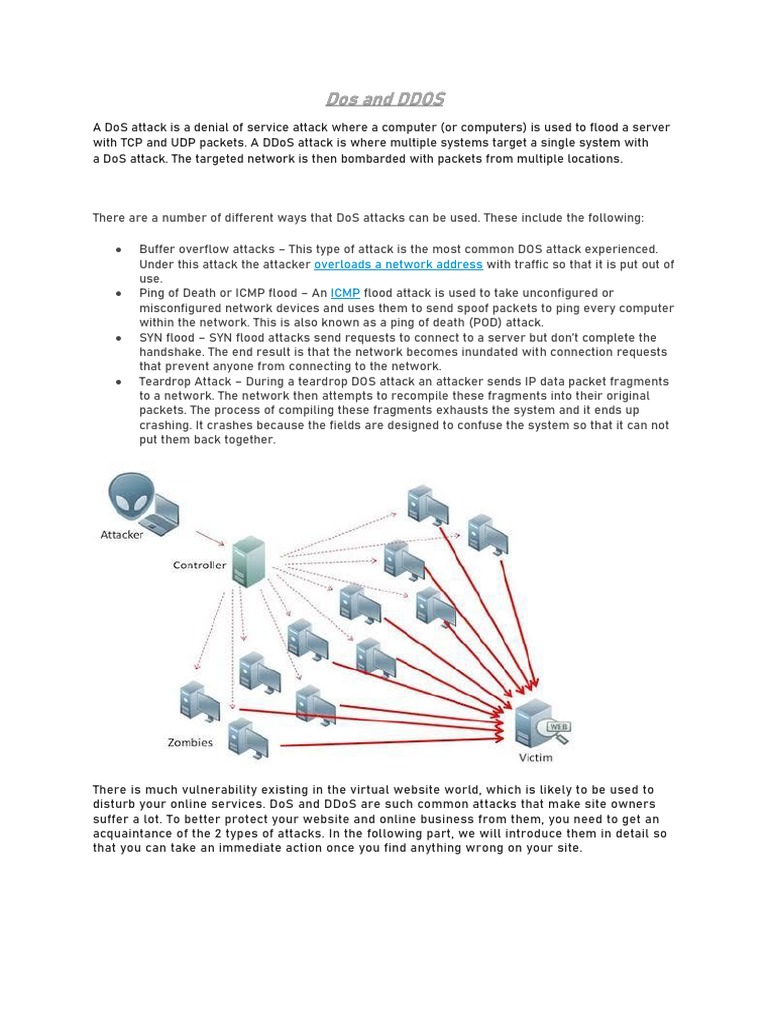 DOS and DDOS | PDF | Denial Of Service Attack | Transmission Control ...