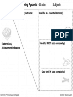 baked-potato-planning-pyramid-template-a-1