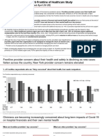 Bain & Company's 2020 US Frontline of Healthcare Study