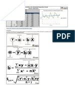 Plantilla Regresion Lineal Pronostico Linear Regression