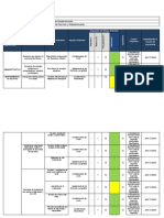 Atención de Servicio y Mantenimiento proceso