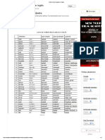 Lista de Verbos Regulares en Inglés PDF
