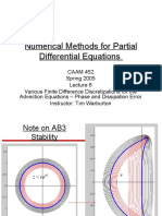 Numerical Methods For Partial Differential Equations