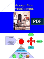 Implementasi Mutu Pelayanan Kesehatan