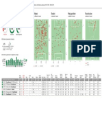 Botnaru Ilie. Summary Statistical Report PDF