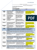 Artk-12 Lessonobservationform 1