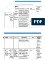 5to Matriz Programación