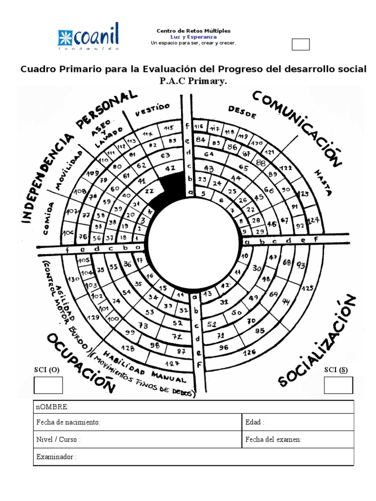 Evaluación P.A.C. en Desarrollo Social | PDF