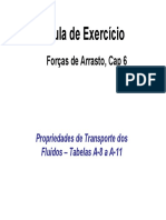 Propriedade de Transporte Dos Fluidos PDF
