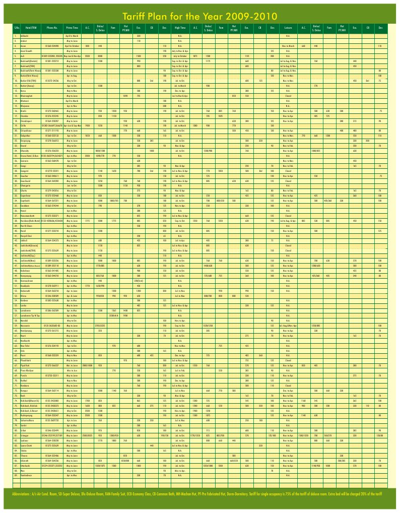 Hotel Tariff Plan 2009-2010 | PDF