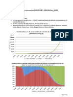 Situatie infectii coronavirus (COVID-19)_9.04.2020.pdf