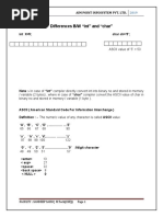 Differences B/W "Int" and "Char": Faculty: Sandeep Sahu (M.Tech (Cse) )