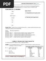 Standard Input Output Hearder File