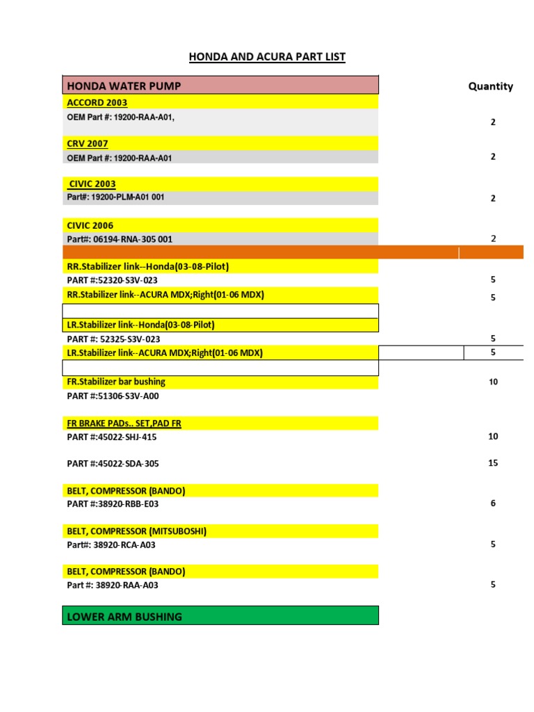 ソフトウェア Honda and Acura Part List - 280515 | PDF | Inline Four