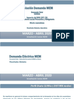 Seguimiento Demanda Coronavirus Marzo 2020 Abril30