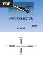 Aviation India