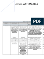 Referencial Anos Finais Matemática
