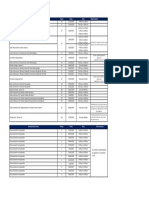 Planeación Prácticas Profesionales Investigación JG PDF