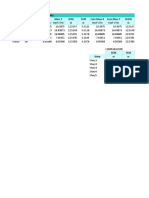 TABLE: Centers of Mass and Rigidity Story Diaphragm Mass X Mass Y XCM YCM Cum Mass X Cum Mass Y XCCM