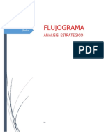 Flujograma