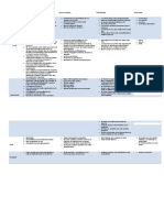 Sistemas Operativos - Delgado Andrey