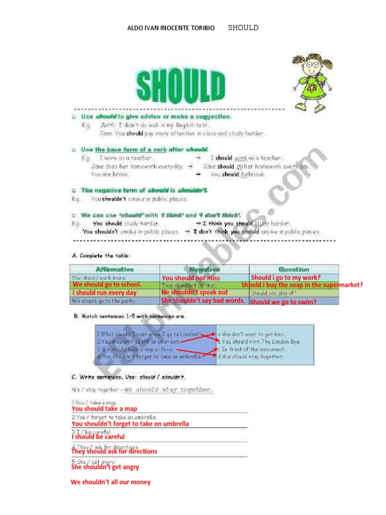 Guidelines for Using 