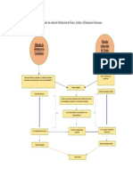 Ejercicio 1 - Mapa Item C) - Humberto Tavera