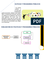 EVALUACÍON DE POLÍTICAS Y PROGRAMAS PÚBLICOS