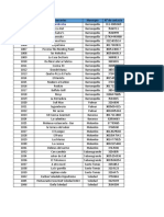 Base de Datos