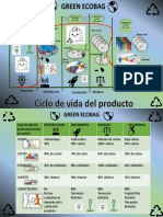 infografias ciclo de vida producto.pdf