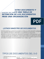 Listado Maestro de Documentos