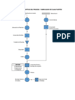 Ejercicio 2_ laura el Proceso.pdf