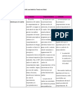 Matriz No 2.docx