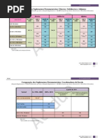 Adduo - comparacao_suplementos_remuneratorios; 2010.dez.27