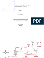 Mapa Conceptual de La Concepción Lógica de Kant y Wittgenstein