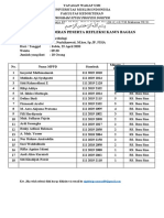 Absen Refleksi Kasus Bagian Kardiologi FK UMI Via Zoom