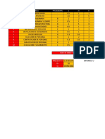 TABLA GANTT PROYECTO