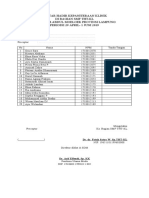 DAFTAR HADIR KEPANITERAAN KLINIK