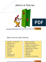 Paint Film Defects PDF