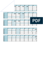 Linear programming model optimization