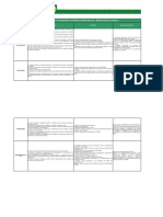 Anexo 5. Matriz Asignación y Documentación Responsabilidades y Rendición de Cuentas