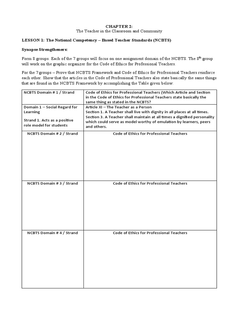 Chapter 2 Tp Teacher Education Teachers