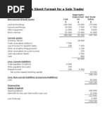 Statement of financial position/ Balance Sheet format for a sole trader