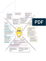 MAPA DE EMPATÍA Imágen