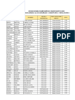 Cronograma Examen Medico Ingresantes-20203egmajes Nive3 Cober3 PDF