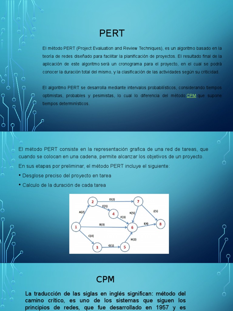 Uso de Pert, Gantt, CPM, Redes. | PDF | Ciencia de sistemas | Informática