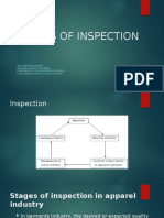 Stages of Inspection in The Apparel Industry