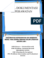 Pertemuan ke 2 DIII Keperawatan Dokumentasi Keperawatan 20200303 070559